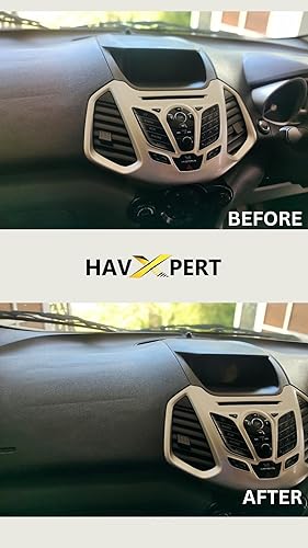 Dashboard Polish
